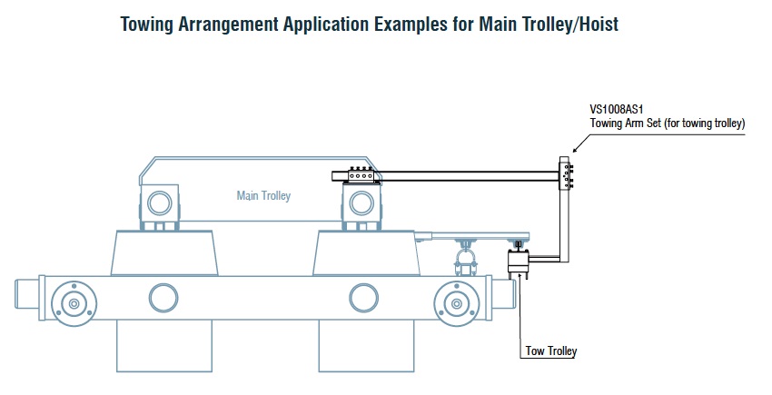 Technical drawing - 824